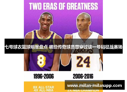 七号球衣篮球明星盘点 哪些传奇球员曾穿过这一号码征战赛场